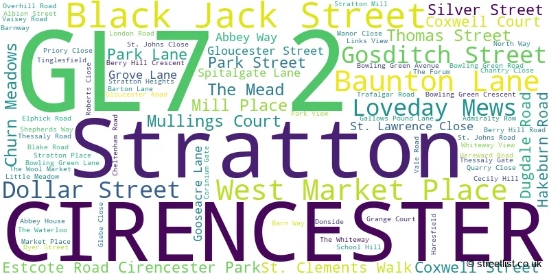 A word cloud for the GL7 2 postcode